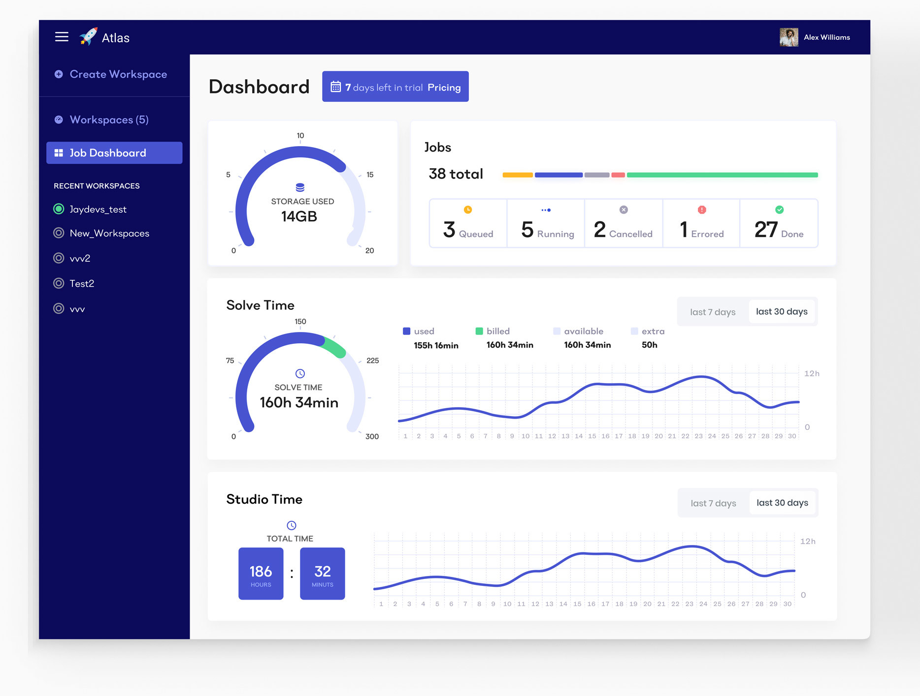 Opti Dashboard Mockup