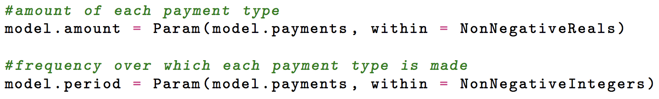 Payments Made Variable