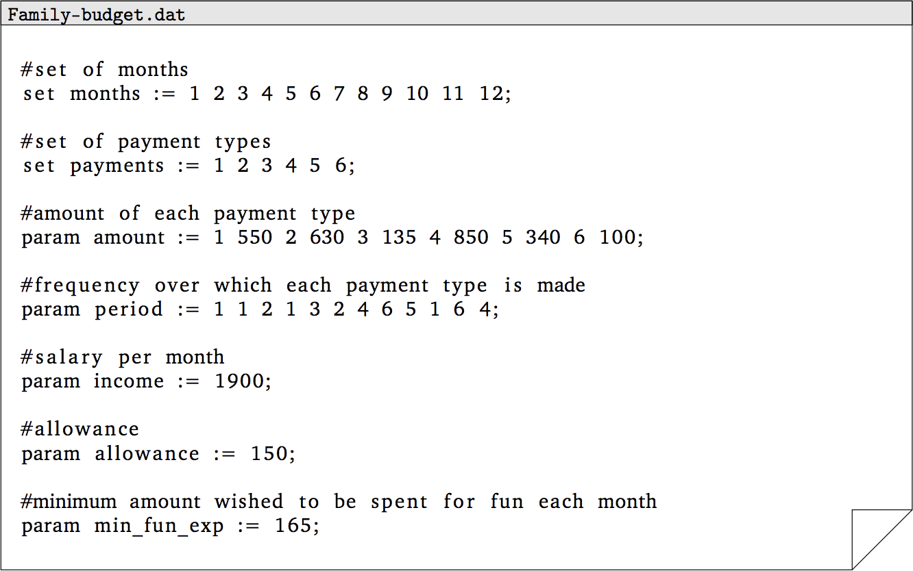 Data File Image