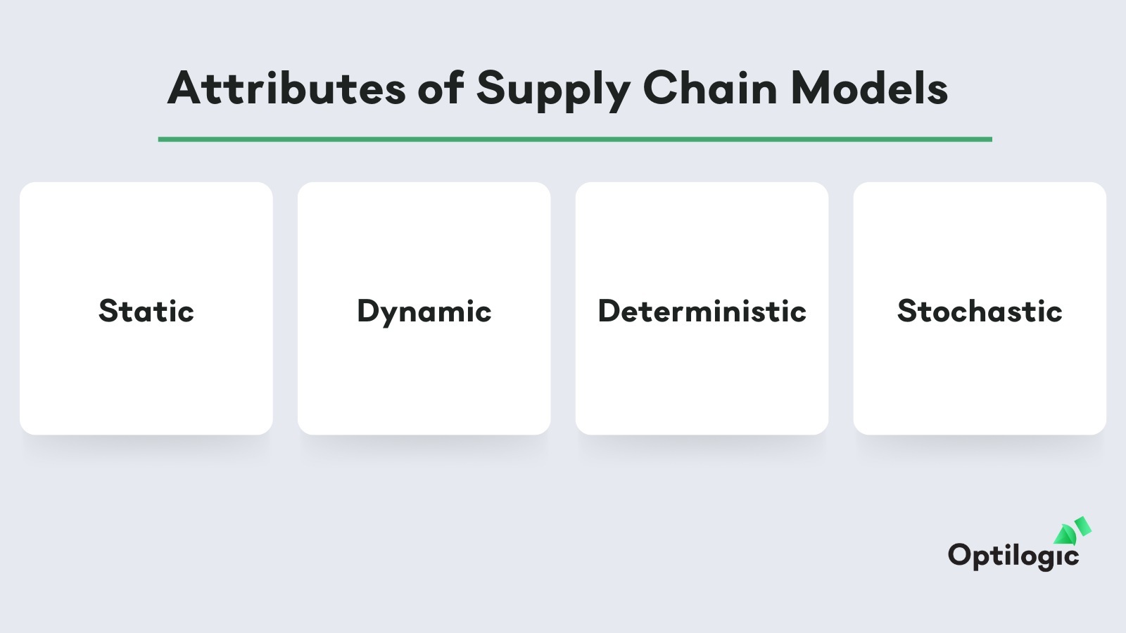 Attributes of Supply Chain Models