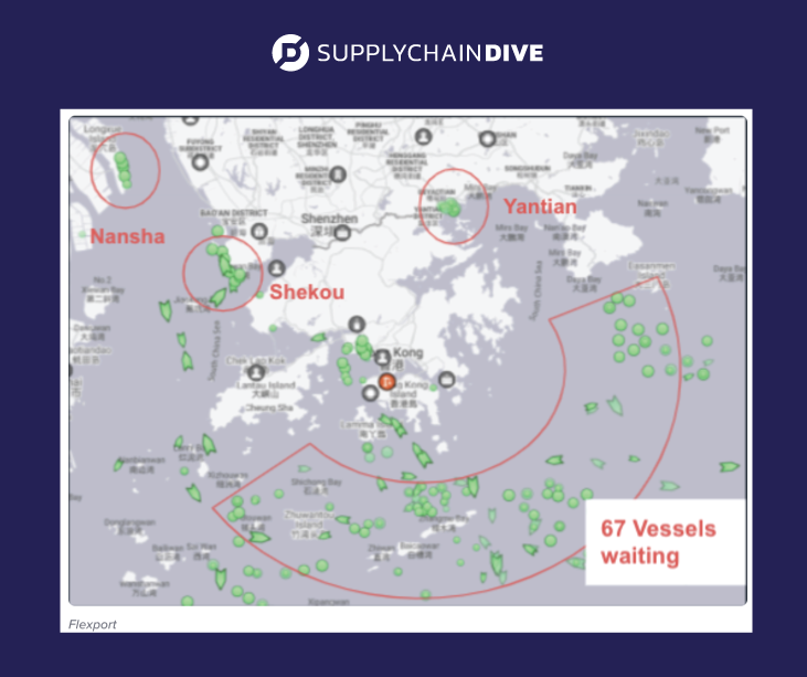 Impact of Port Delays in Yantian
